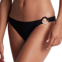 Труси бікіні