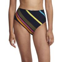 Труси кюлоти